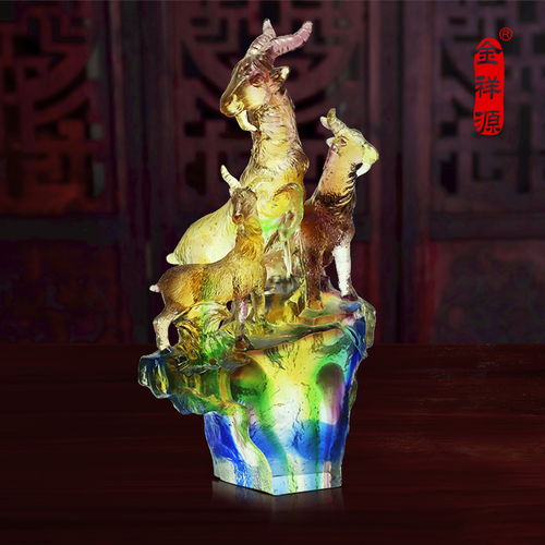 家居装饰工艺品在现阶段的变化及要求
